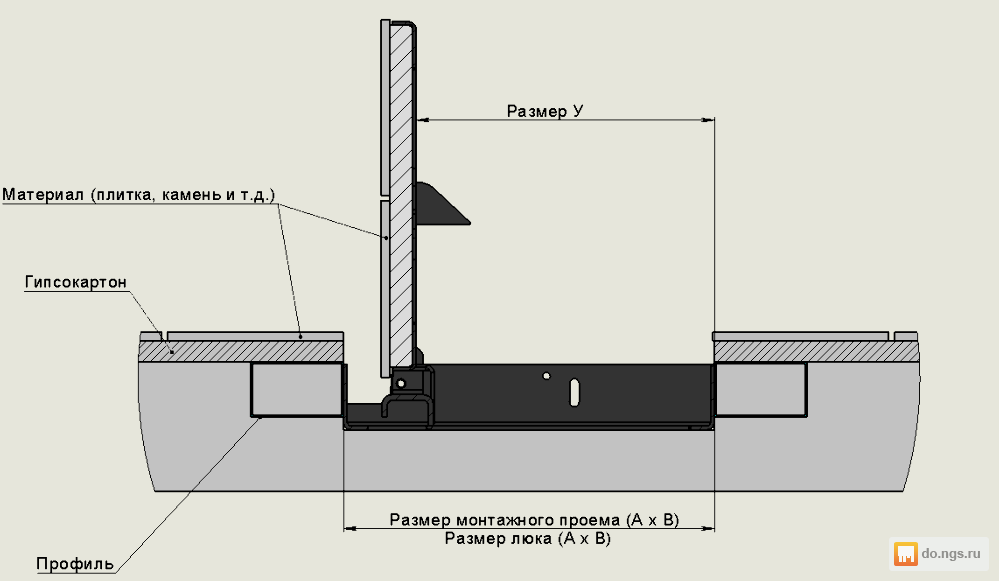 Люк ревизионный под плитку схема Люк ревизионный под плитку схема