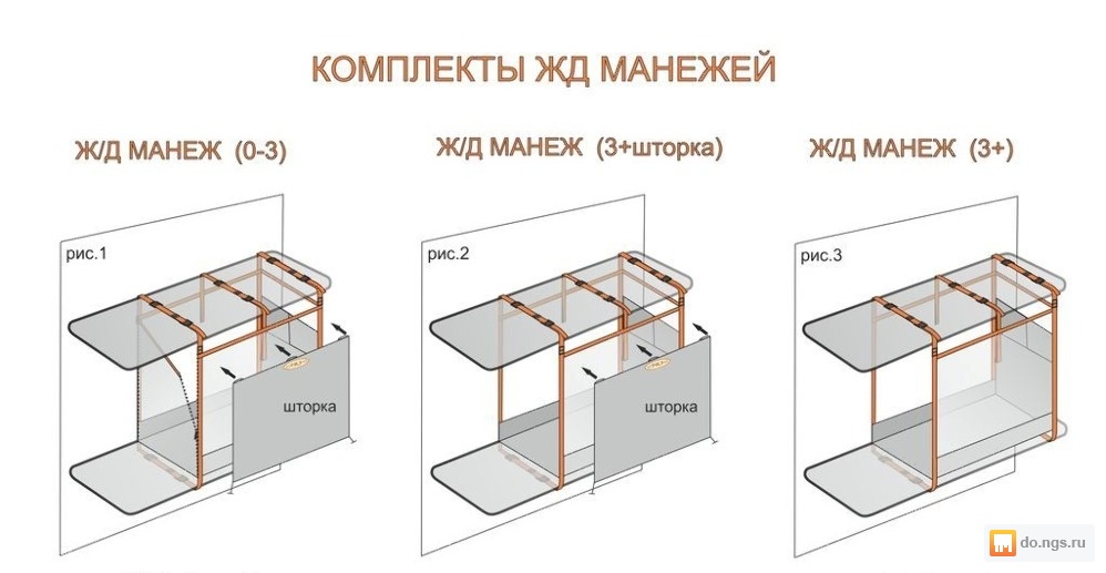 Сделать крышу из профлиста своими руками Сделать крышу из профлиста своими руками
