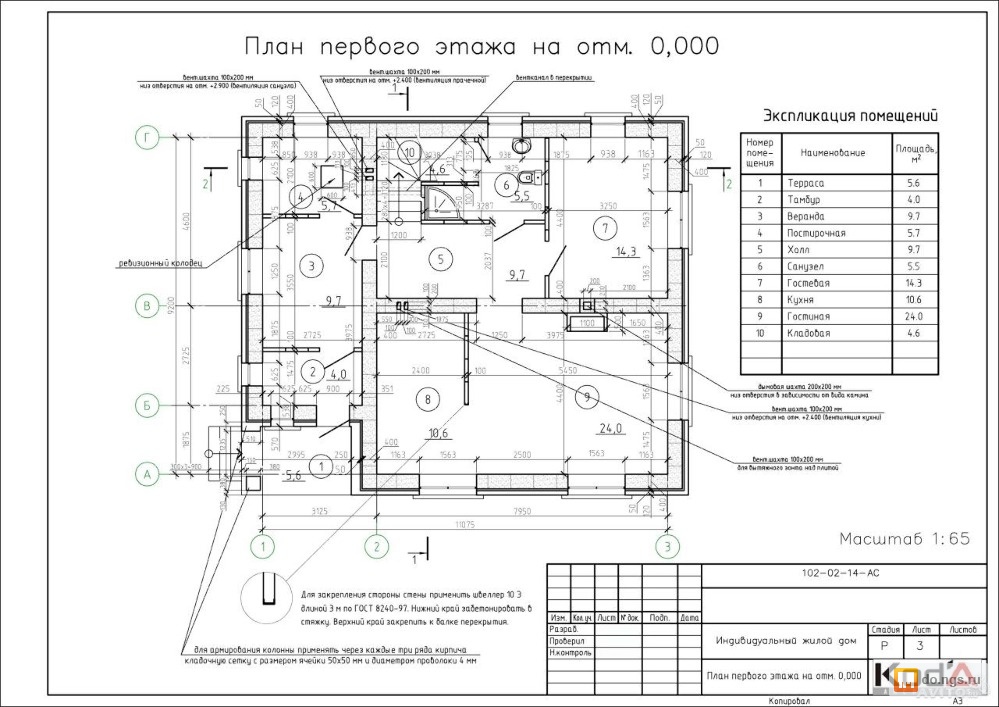 Кухня на заказ в молдове
