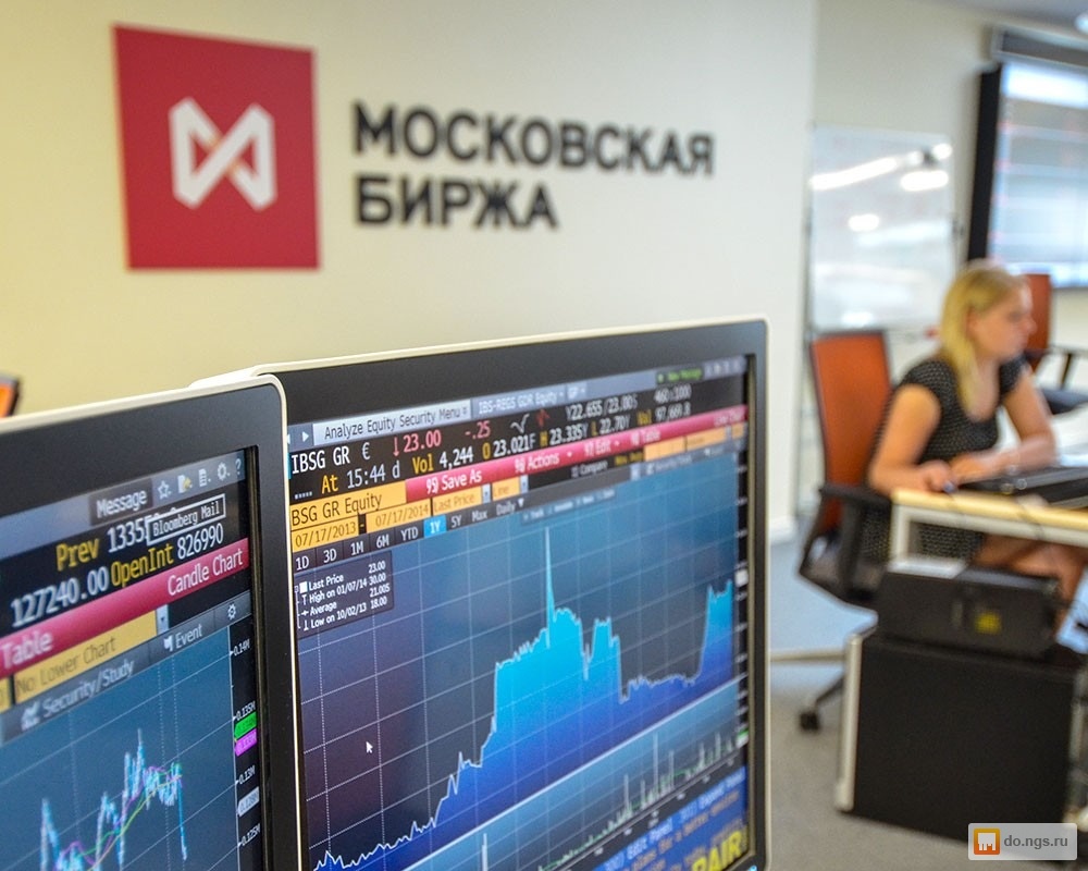 Обучение торговле на фондовом рынке моя методика на форекс