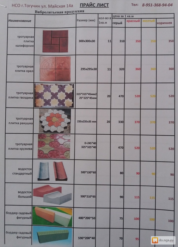 Прайс на укладку брусчатки. Прайс лист на тротуарную плитку. Прайс на укладку плитки. Прайс-лист на укладку тротуарной плитки. Прейскурант лист на тротуарную плитку.