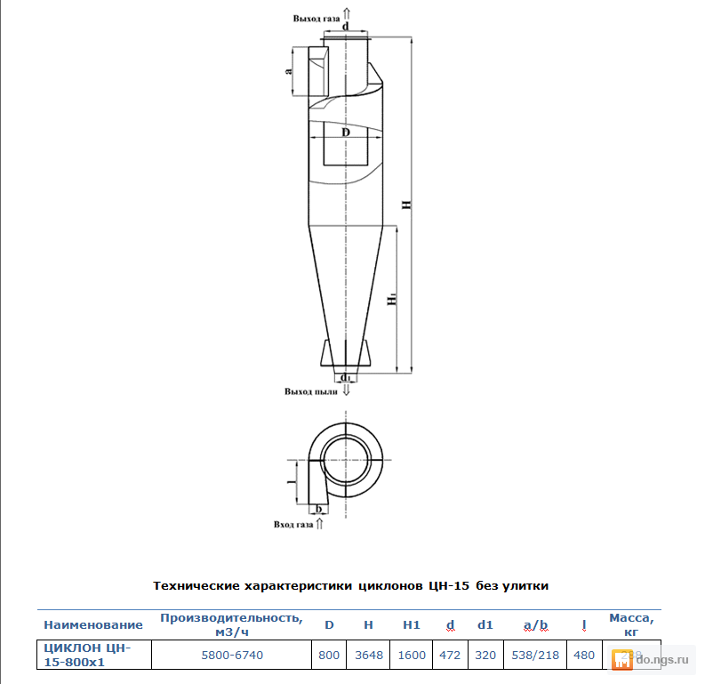 Циклон цн 15 схема