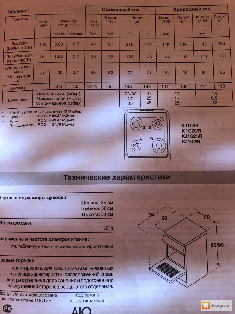 Сколько весит газовая плита индезит старого образца