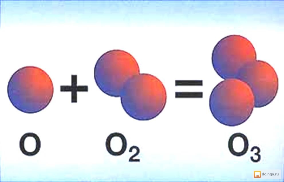 Озон картинки химия