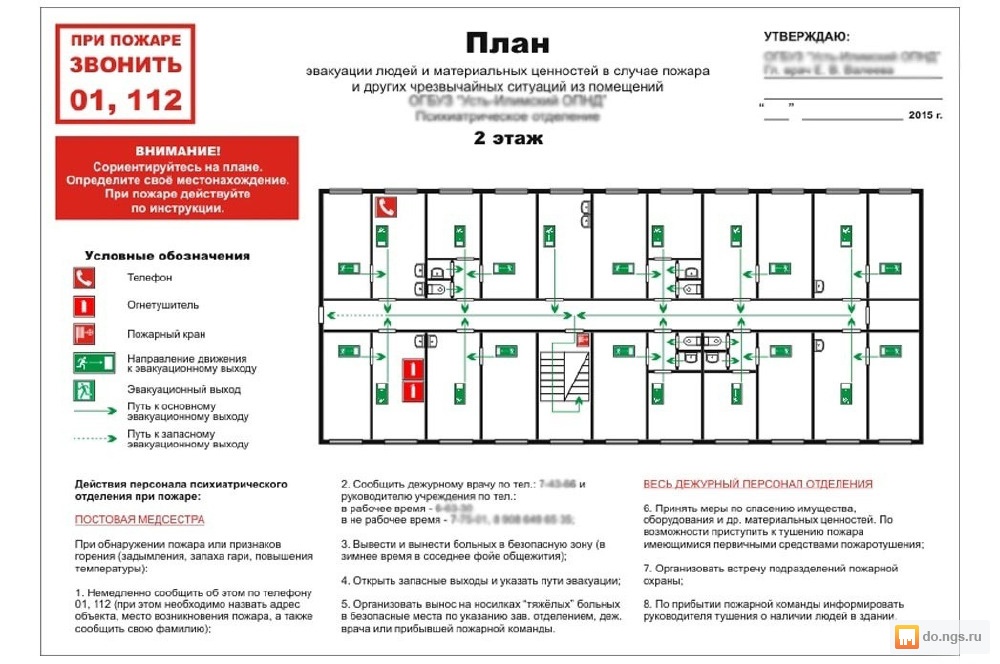Исходные данные для планирования эвакуации. Знаки пожарной безопасности ГОСТ Р 12.2.143-2009. Телефон на плане эвакуации. План эвакуации ГОСТ 12.4.026-2001. ГОСТ Р 12.4.026-2001, ГОСТ 12.2.143-2009.
