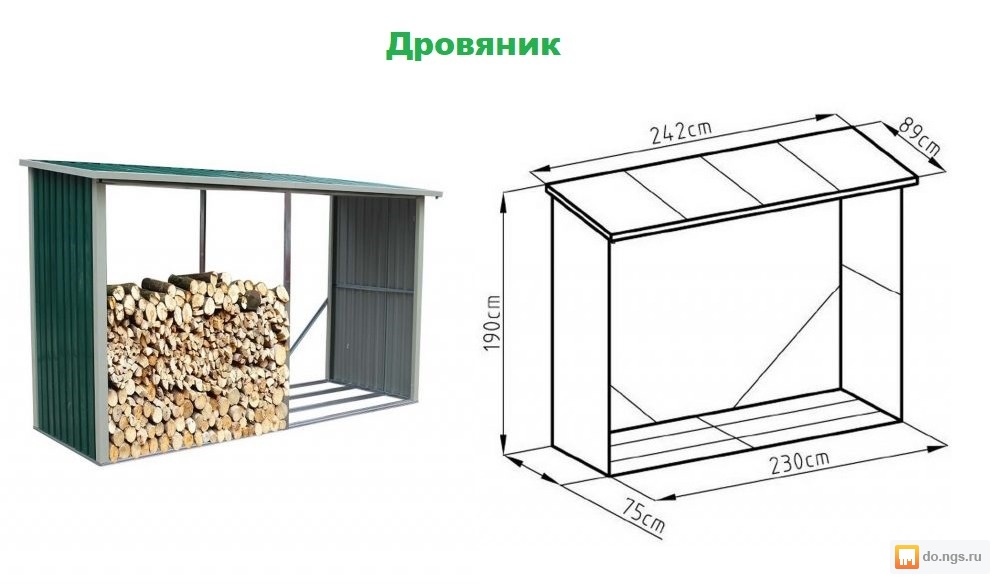 Дровник чертеж с размерами для дачи