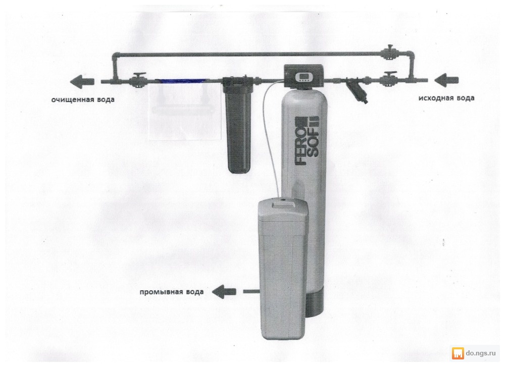 Схема солевого бака умягчения воды. Схема подключения фильтра с солевым баком. Подключение солевого бака. Схема подключения умягчителя воды. Схема солевого бака умягчения воды.