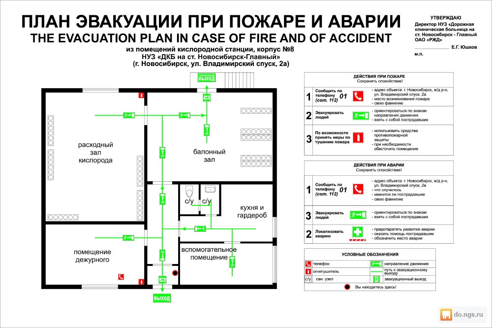 Для каких рабочих мест разрабатывается план эвакуации и спасения